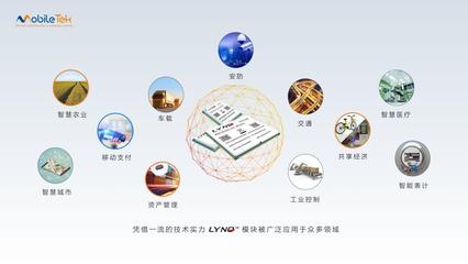 移柯通信将携无线通信模块产品亮相第四届中国(国际)物联网博览会