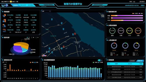 物联网技术 连接万物的智能网络基础与研发前沿