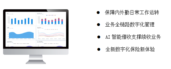 保险行业案例(图2) 保险行业案例(图2)